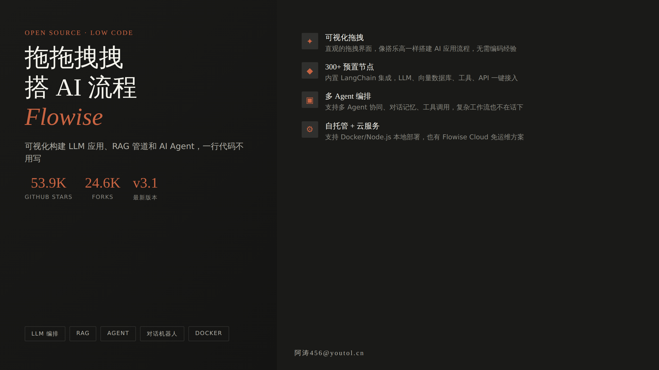 Flowise 封面图
