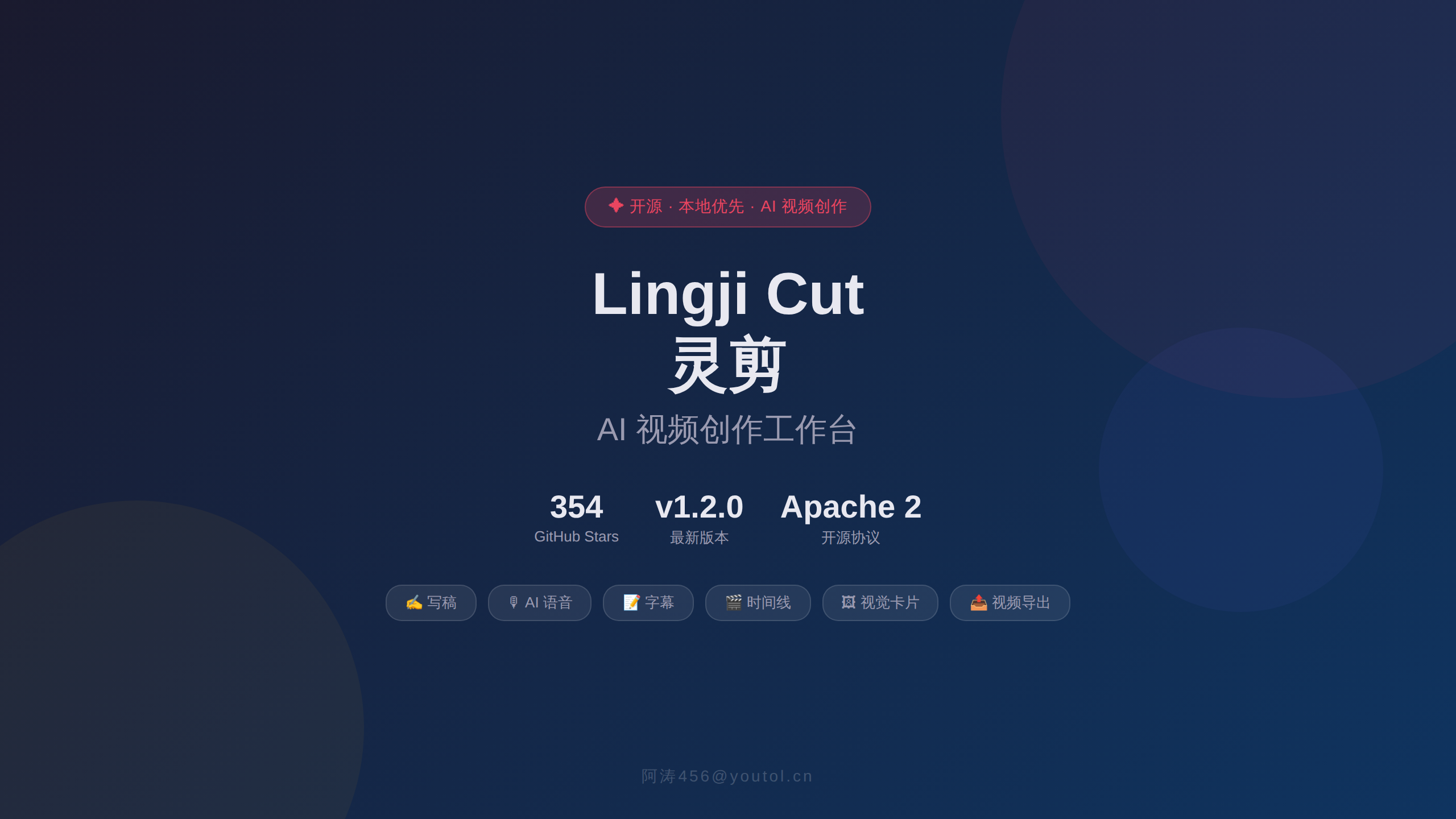 Lingji Cut 灵剪