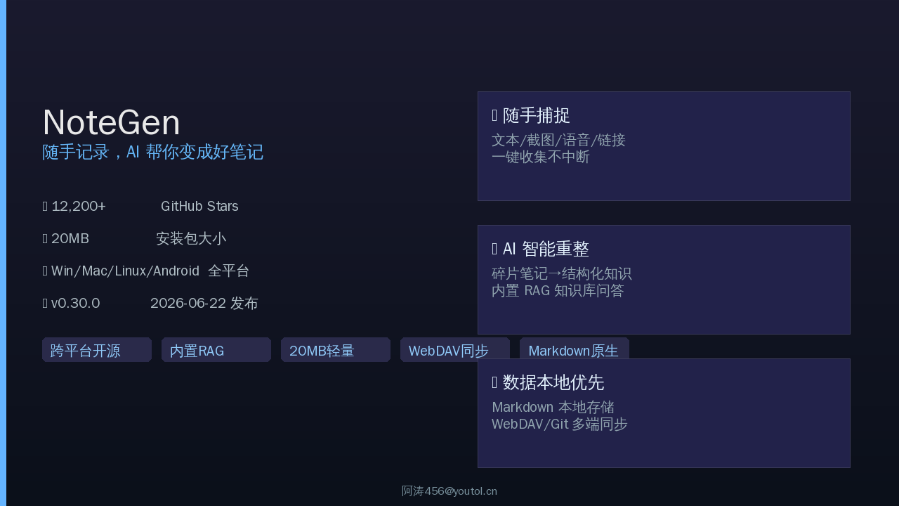 NoteGen AI笔记工具封面图:随手记录、AI智能重整、RAG知识库