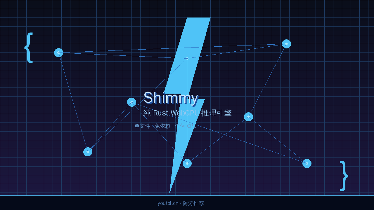 Shimmy - 纯Rust WebGPU推理引擎