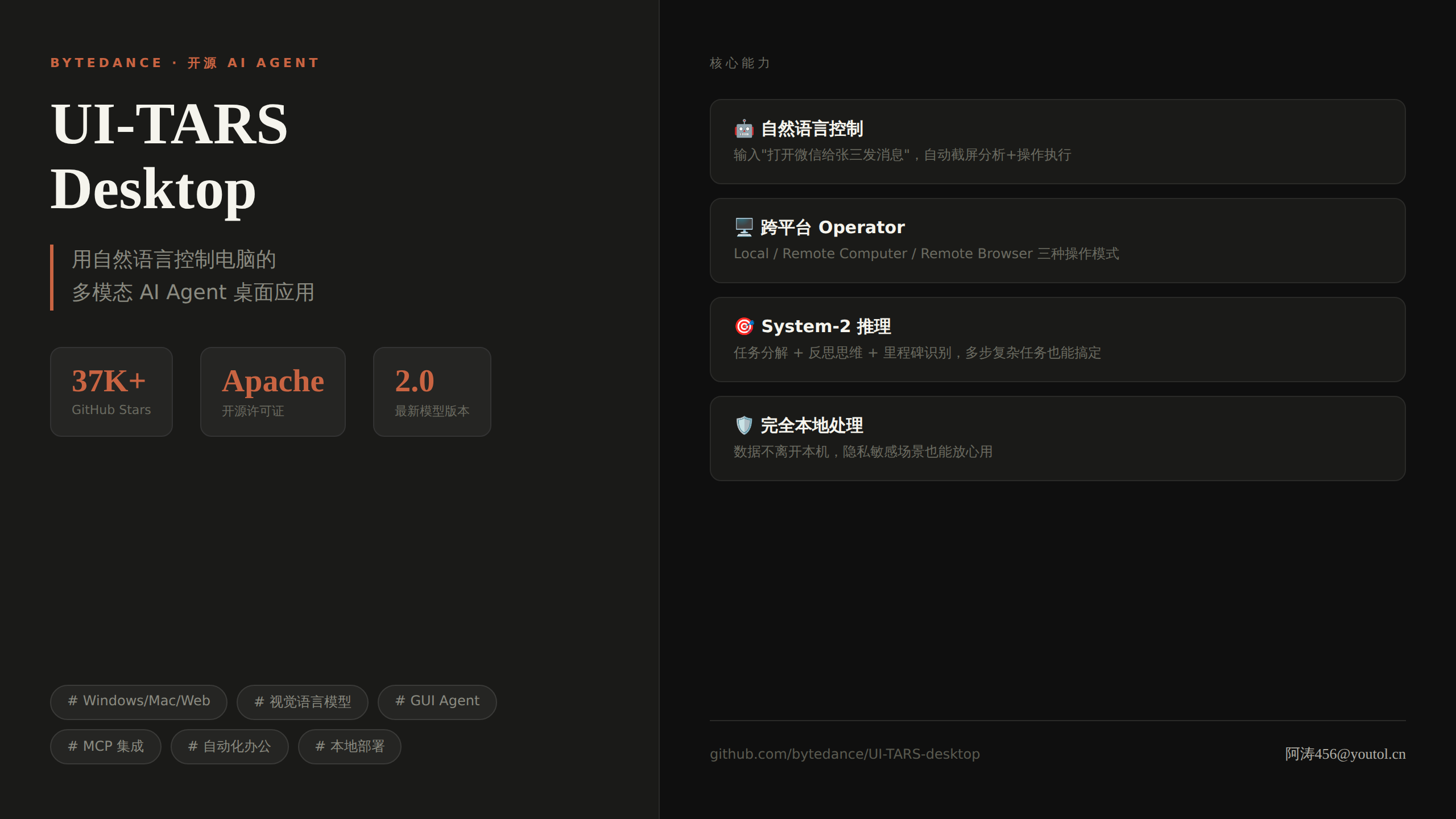 UI-TARS Desktop 封面图